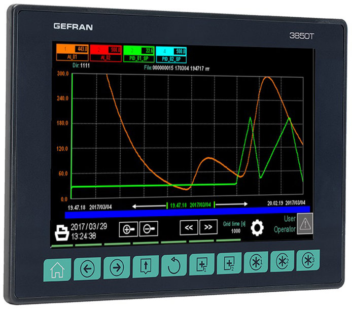 Regolatori PID per il settore farmaceutico Gefran presenta la serie Multifunction con funzioni avanzate per la tracciabilità dei dati conformi CFR21